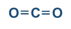 Strukturformel von CO2