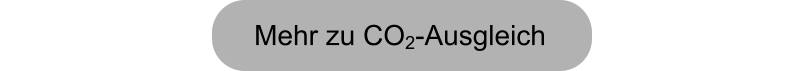 Mehr zu CO2-Ausgleich