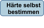 Härte selbst bestimmen